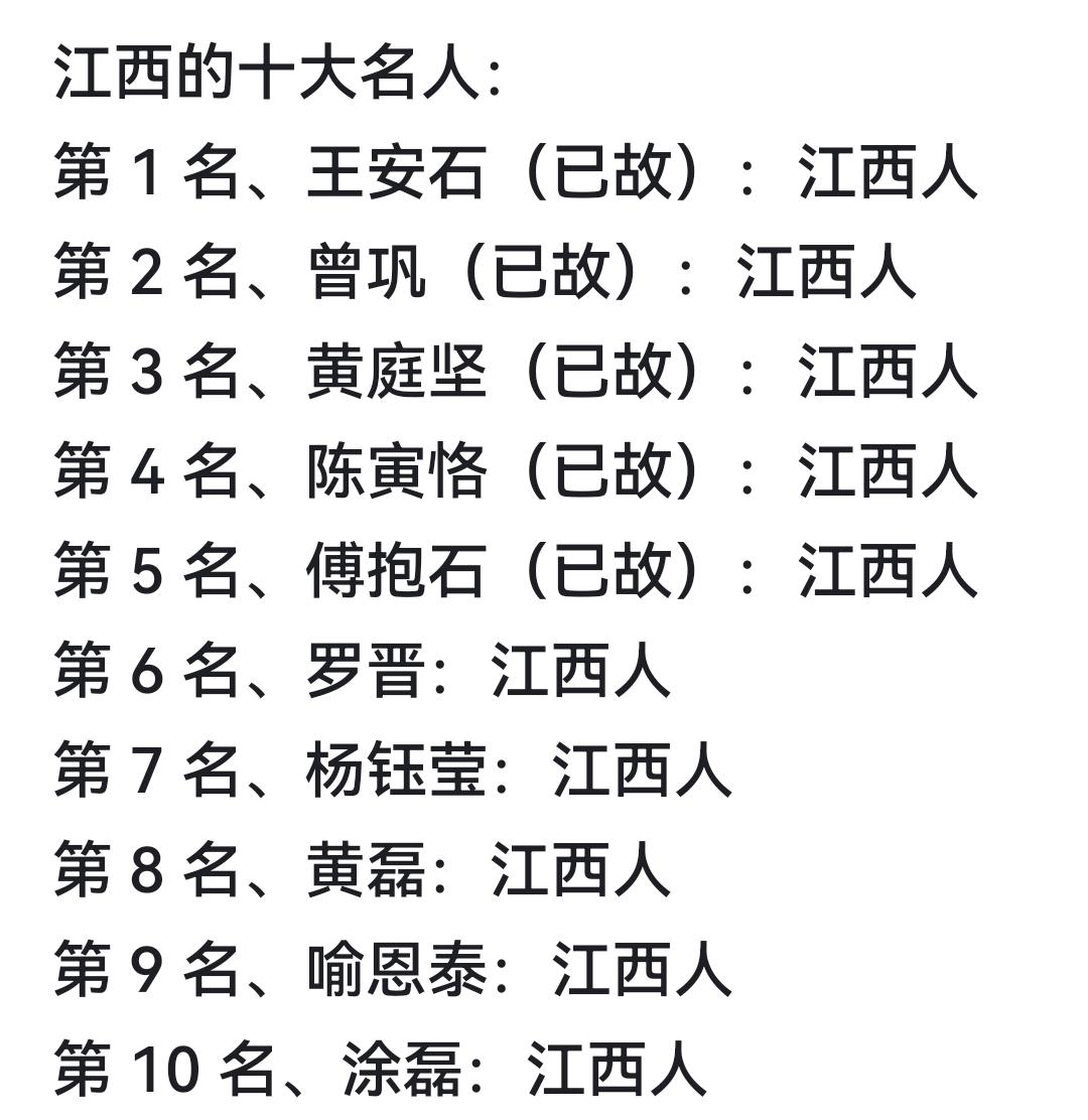 江西的十大名人： 
第1名、王安石（已故）：江西人
第2名、曾巩（已故）：江西人