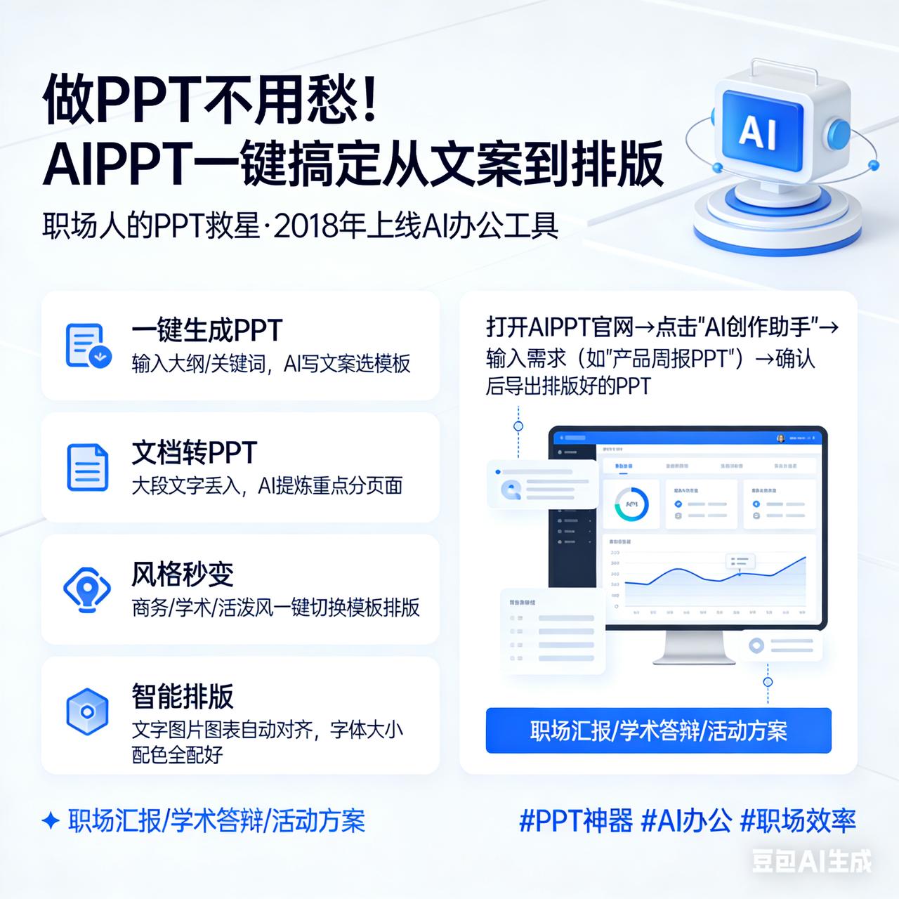 做PPT不用愁！这个AI工具帮你一键搞定从文案到排版
 
还在为做PPT熬夜写文