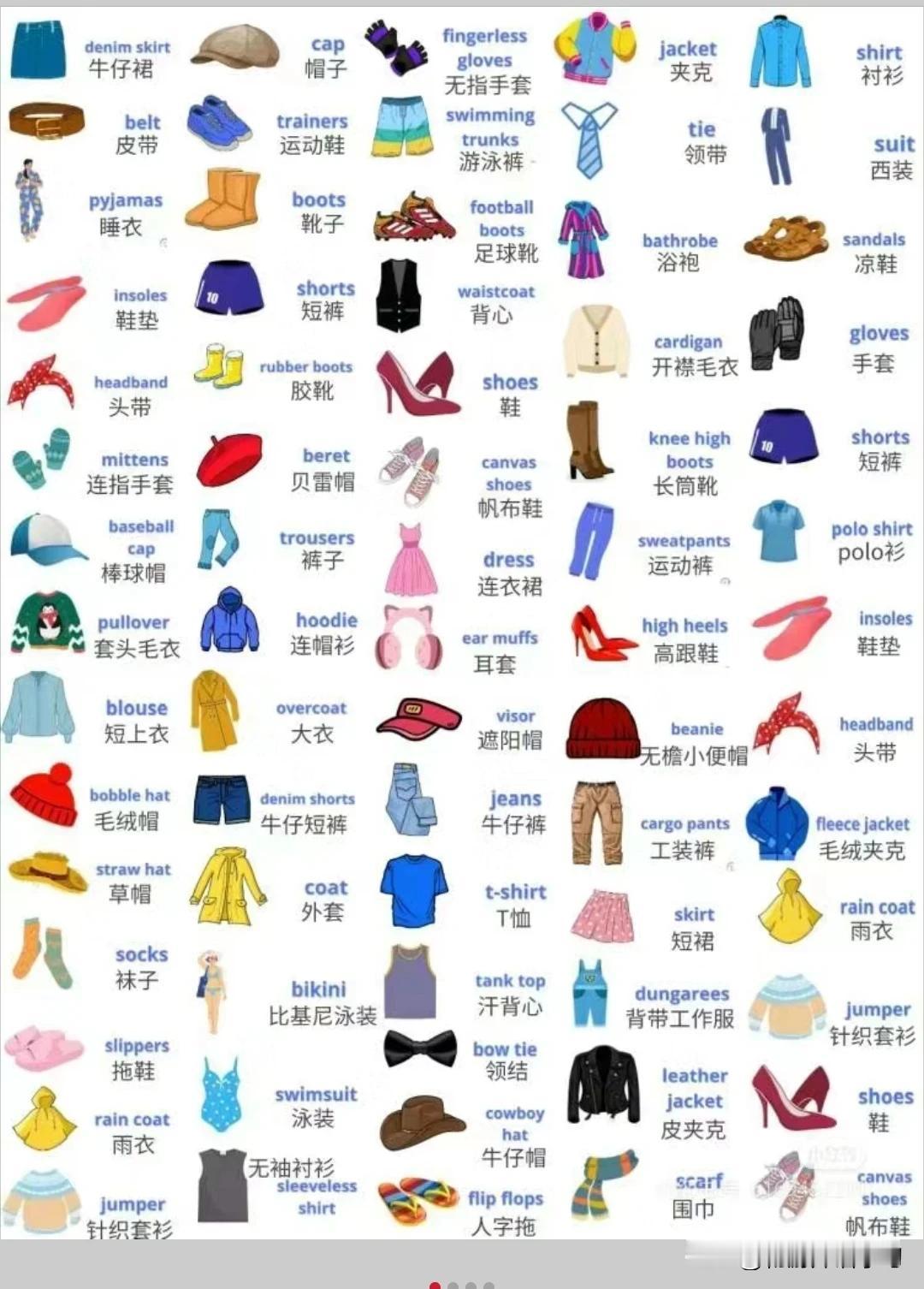 跟“服饰”有关的英语词汇