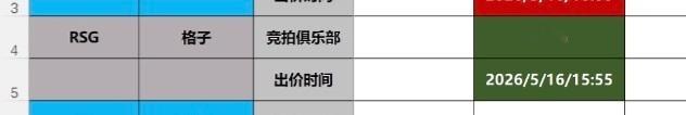 转会期速递：RSG·格子 → HHG竞拍中2026pel夏季转会期2026pel