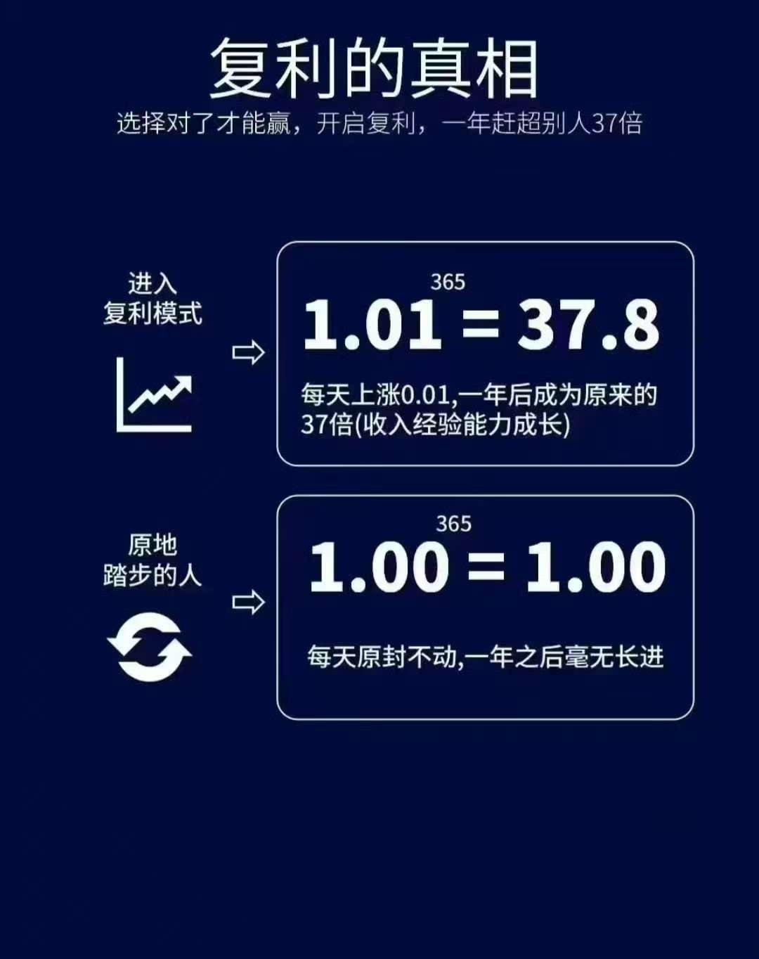 江浙沪流行防分割的新式嫁妆现在为孩子购买储蓄险的父母越来越多，尤其是90后父母，