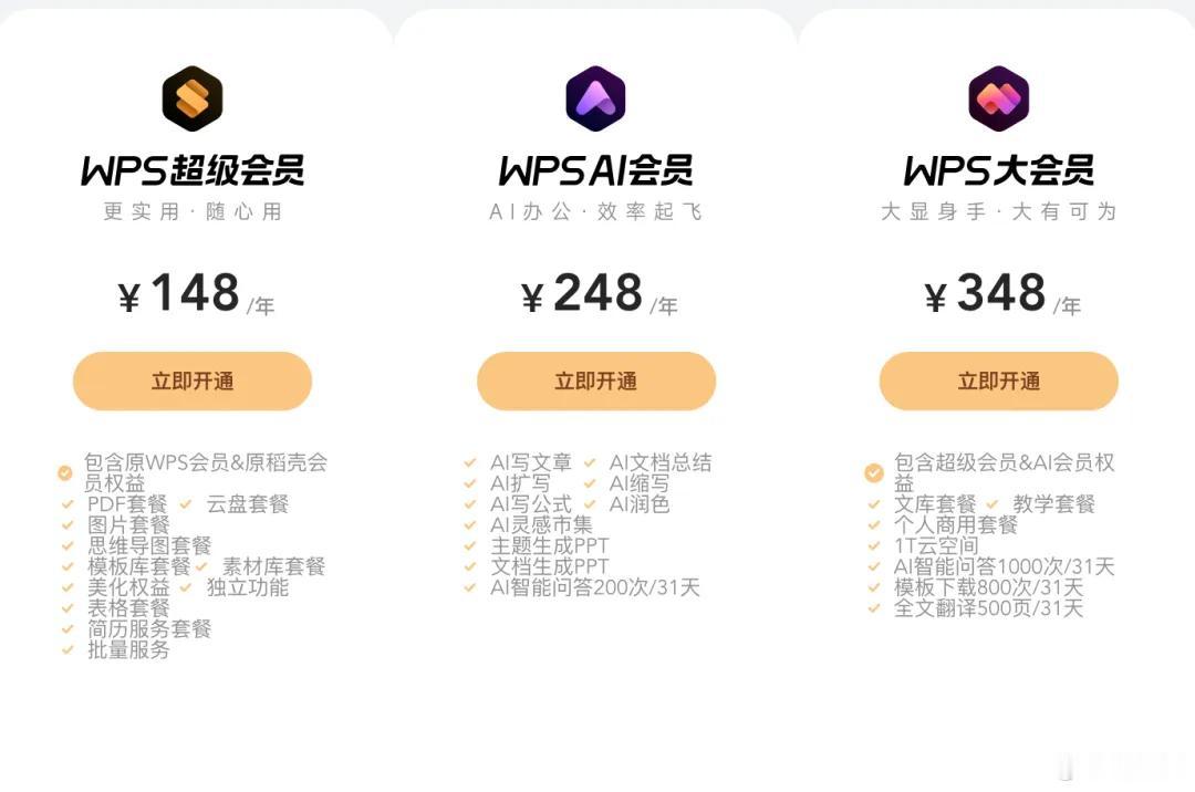 近日被网友广泛吐槽的WPS会员套路，让当前互联网软件行业普遍存在的“过度商业化”