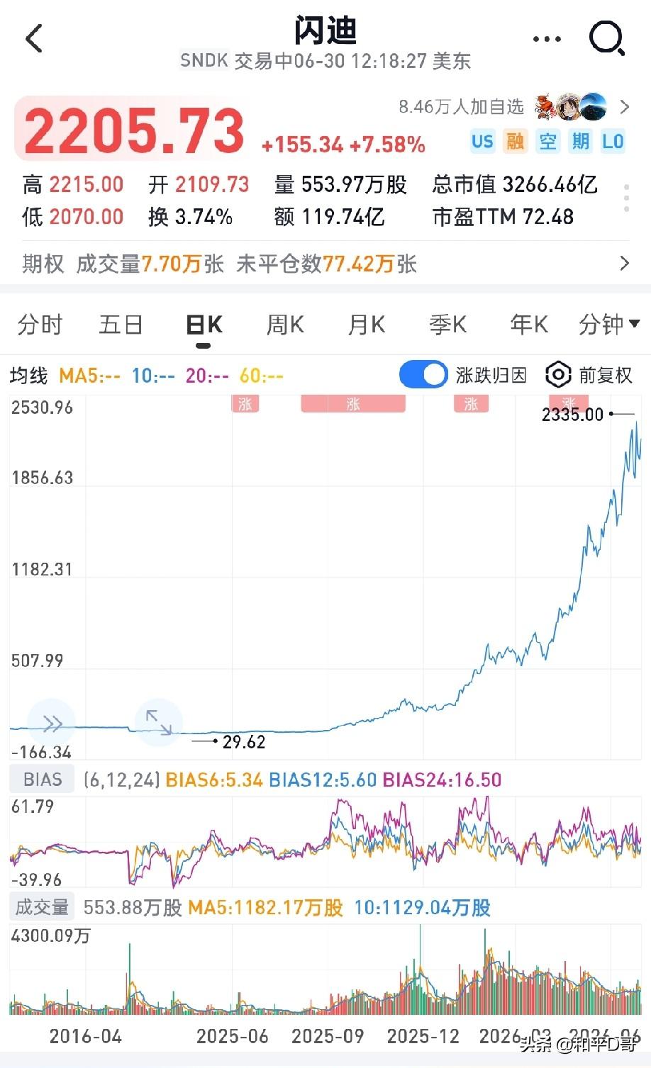 绝大多数人一辈子看不懂十倍股：永远在用静态市盈率，去衡量指数级爆发的行业！
 