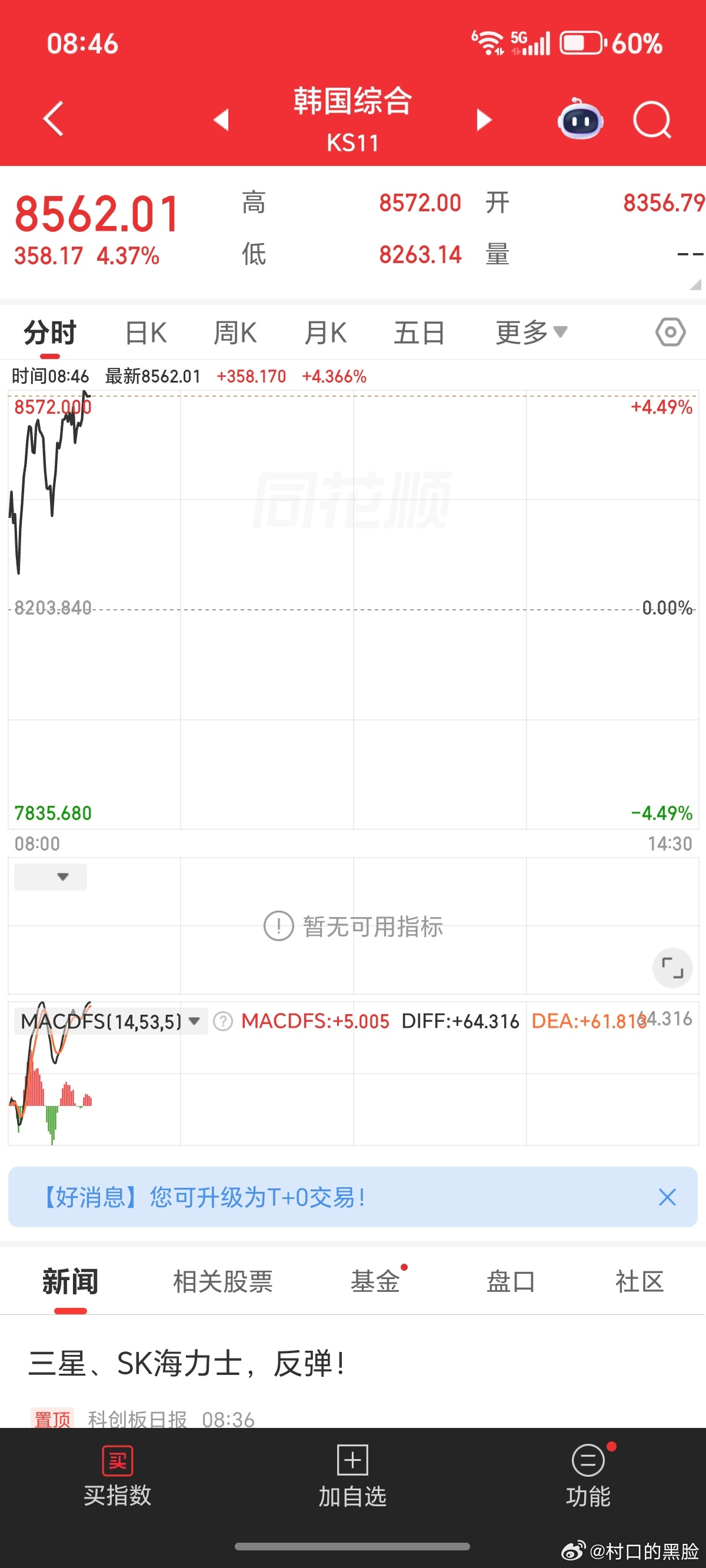 隔壁小邻居，拉起了反攻号角。 
