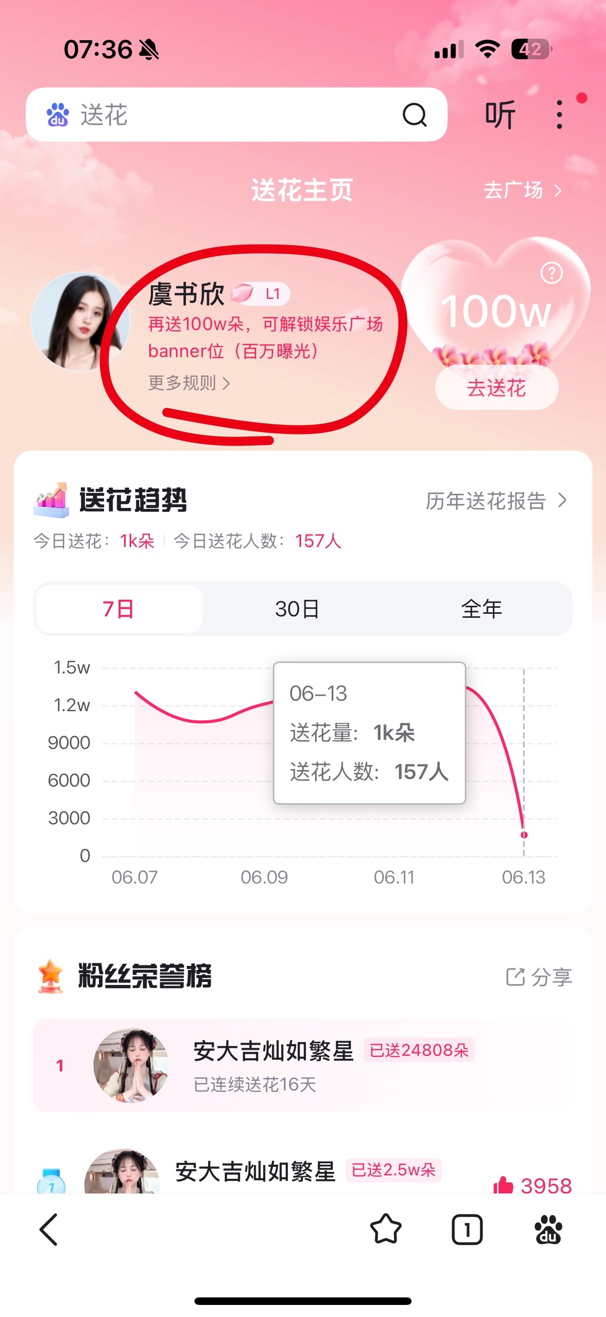 送花达到100w啦完成任务每天至少可送66朵🌸Baidu送花👉🏻网页链接