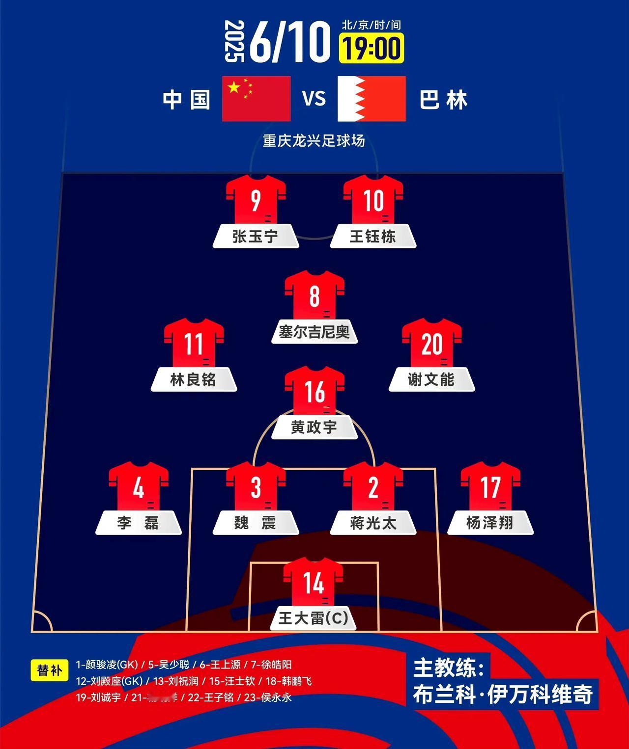 【国足vs巴林首发｜国足大腿谢文能复出，进攻火力有保障！后防线成大漏斗！】

1