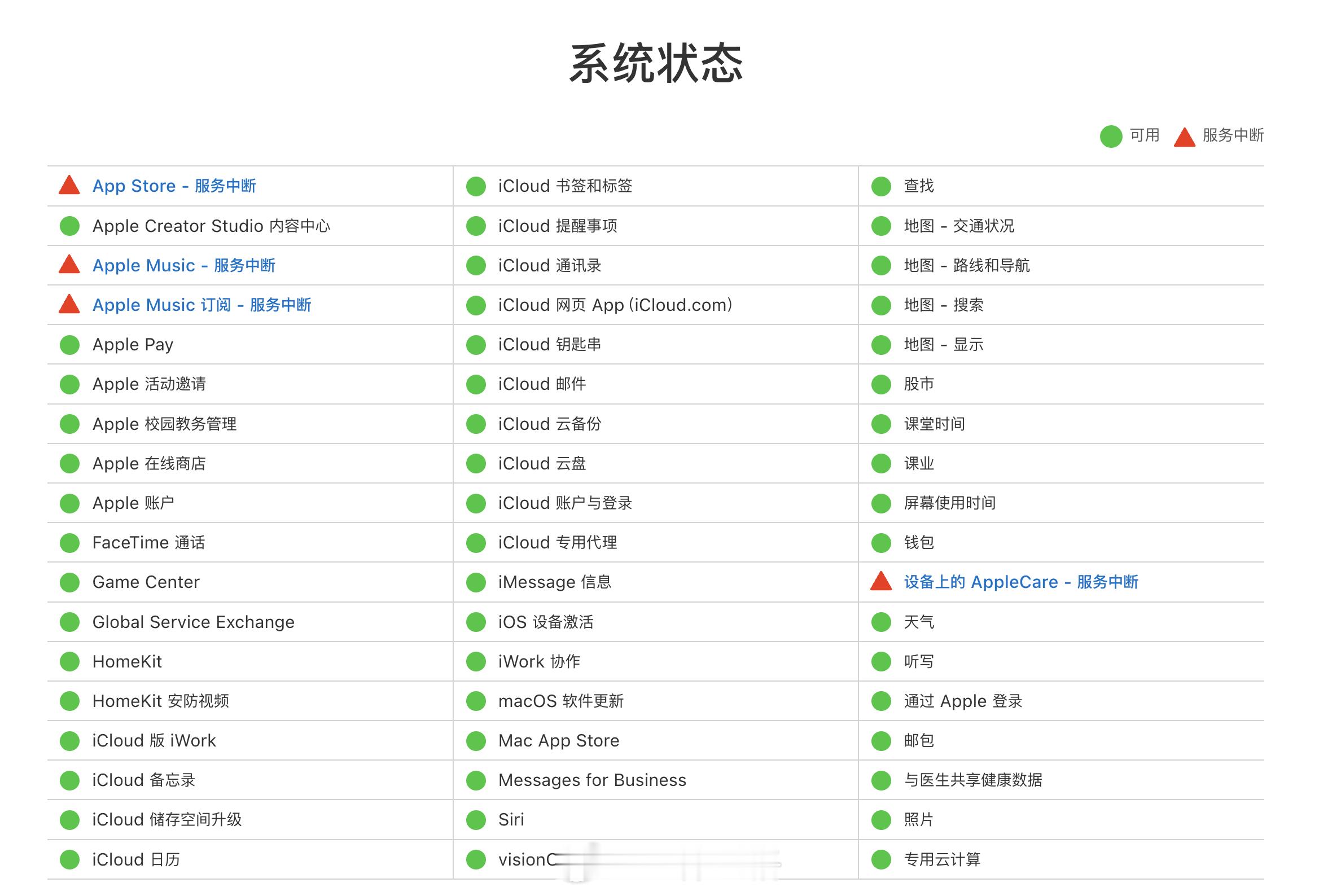 就在刚刚！苹果公司系统状态页面显示，包括 App Store 在内的多项服务出现
