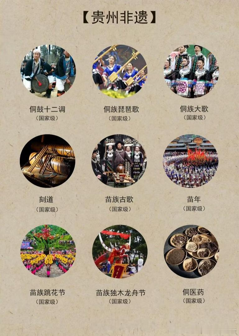 被贵州非遗文创抽象到了打工人很难拒绝这套盲盒！脖痛痛马、头痛痛牛、折耳根握力器全