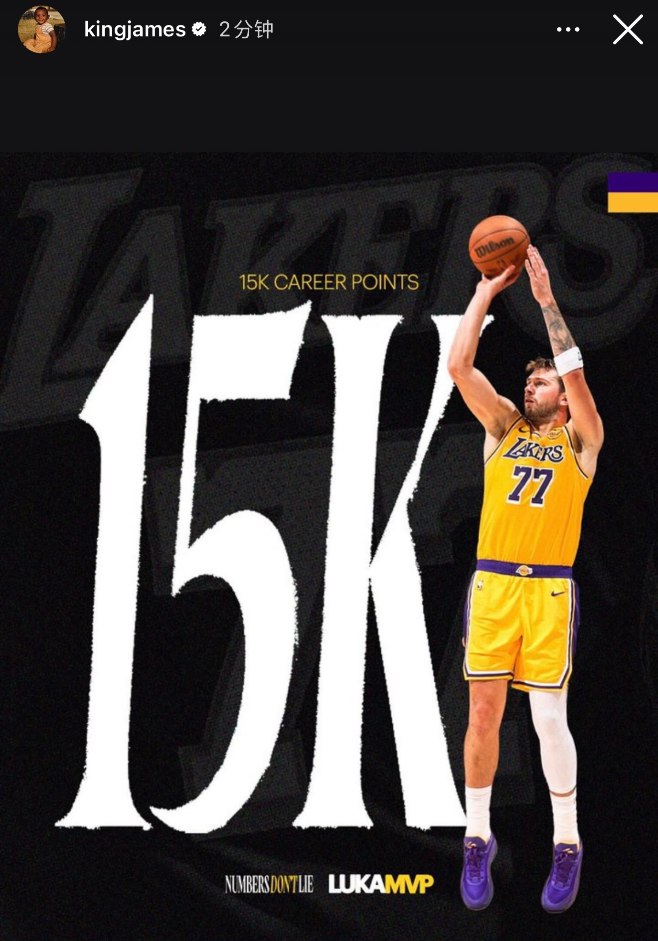 詹姆斯更新社媒，表达了祝贺：东契奇生涯15000分八村塁生涯5000分雷迪克生涯