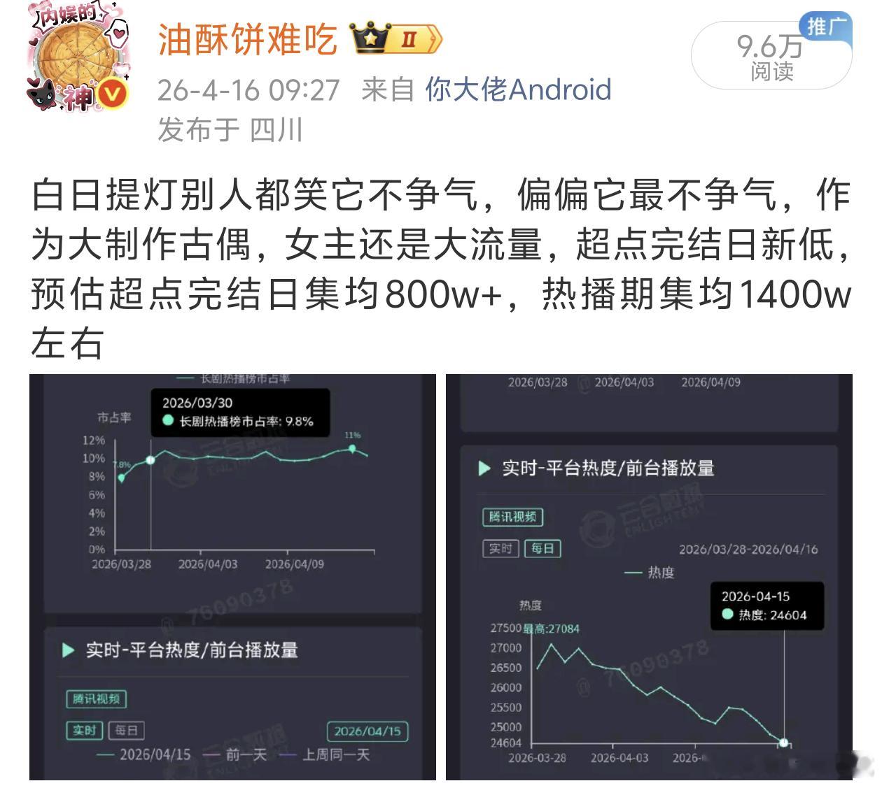 你们觉得我有被打脸的痛苦吗