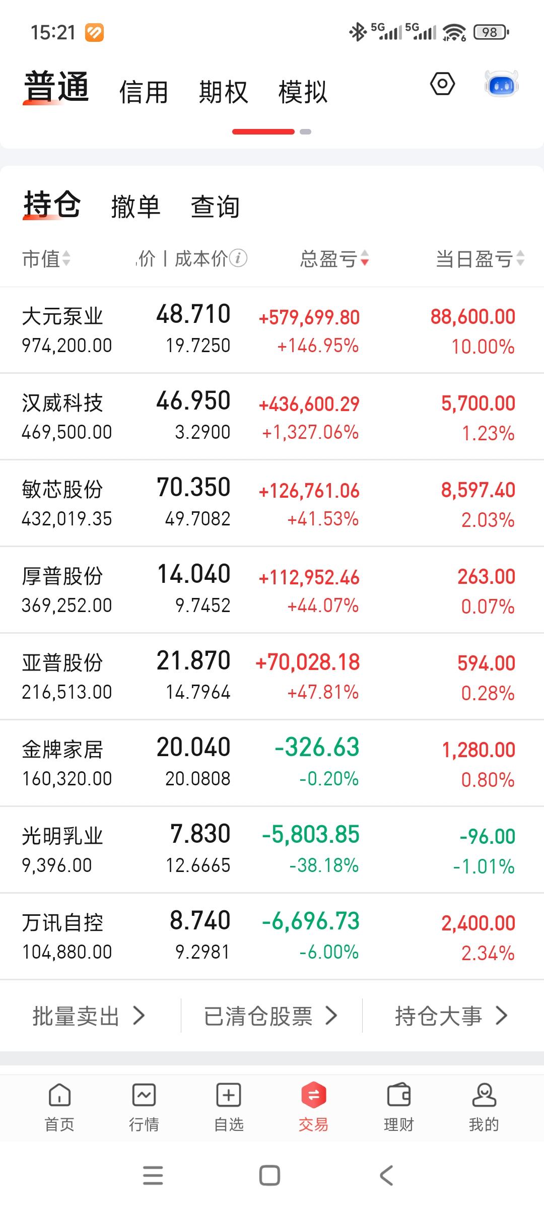 今天稍微回了点血