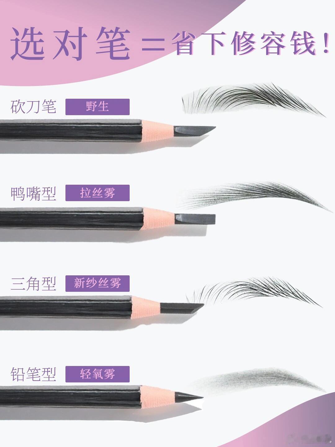 原来这些年眉笔都选错了？ ​​​