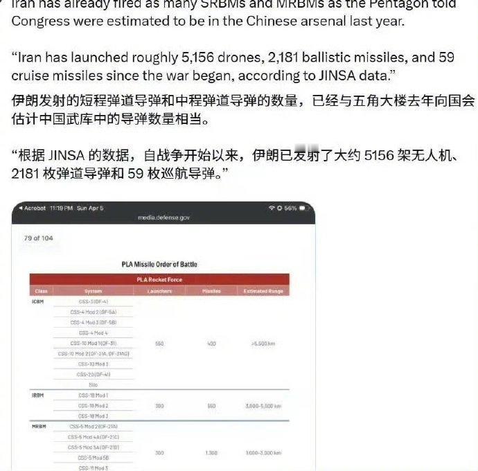现在美国看了这个数据应该会很惊恐吧？
这是五角大楼一个巨大的错误。
伊朗这么些日