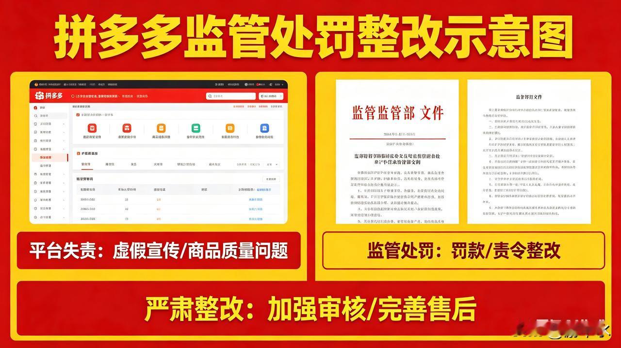 拼多多被罚，是警示更是必然


       拼多多此次被重罚，绝非偶然，而是平