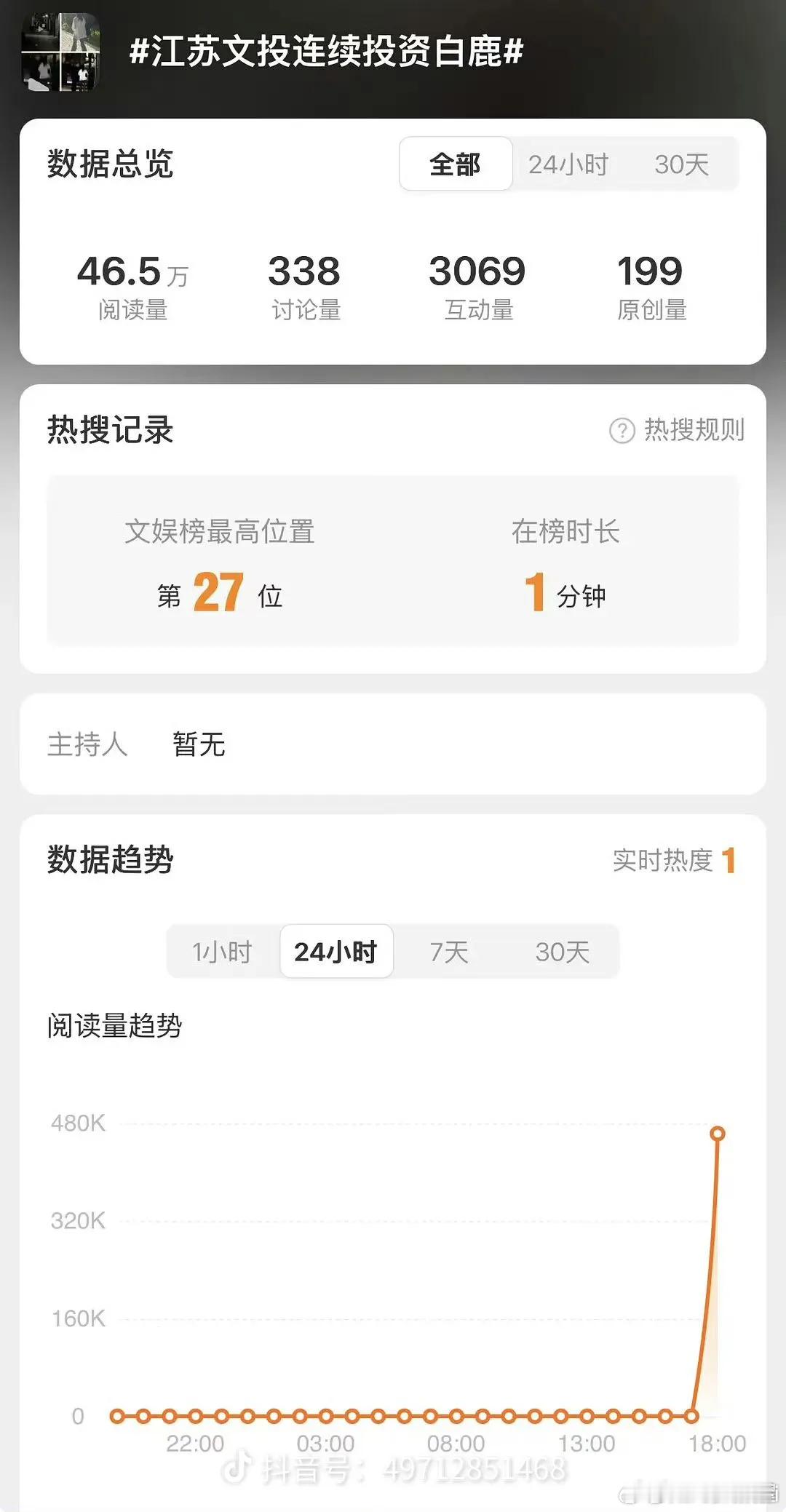 只是投剧有啥不能rs的