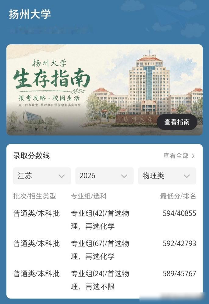扬州大学既不是985也不是211，但是却是一所非常牛逼的高校。

我当年填志愿那
