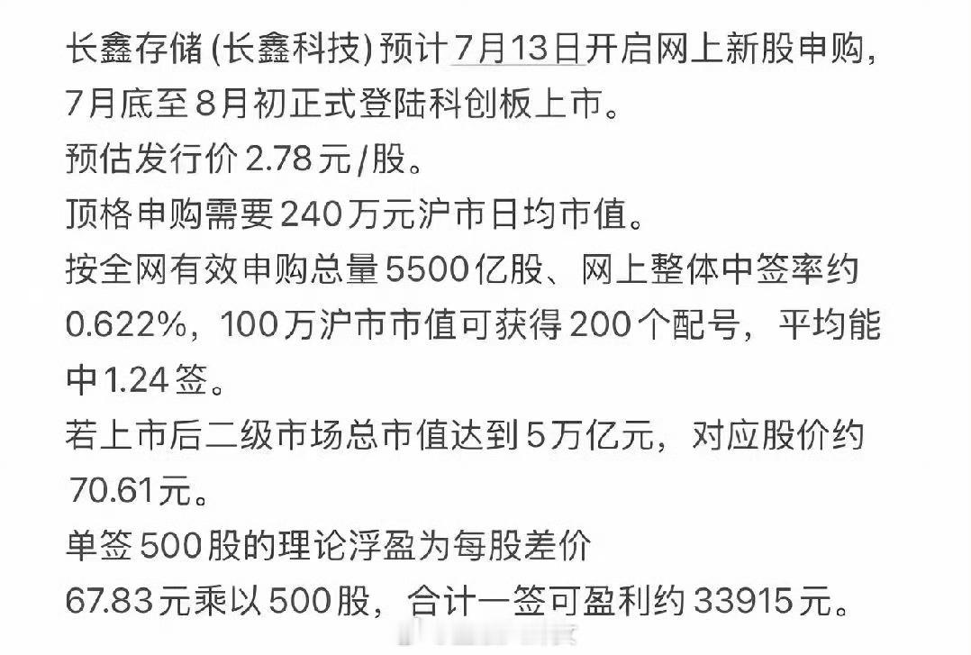 长鑫存储中一签预估能赚3万+