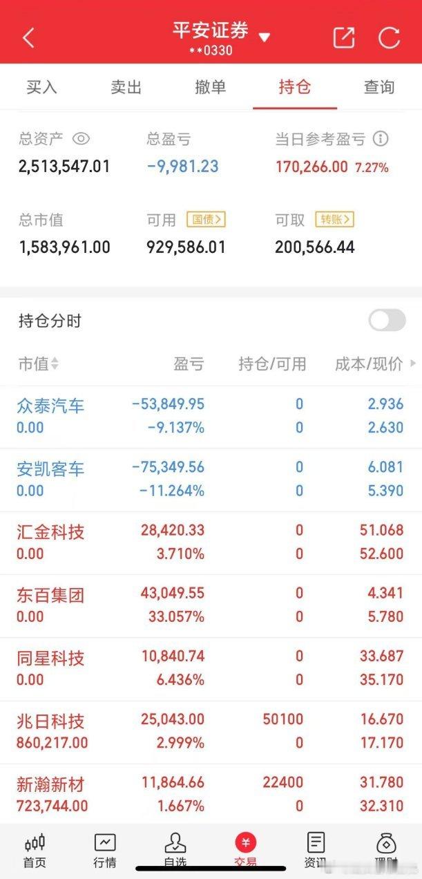2024年龙头看准白桃的70万本金实盘炒股之旅（第64天 ） 2024年12月2