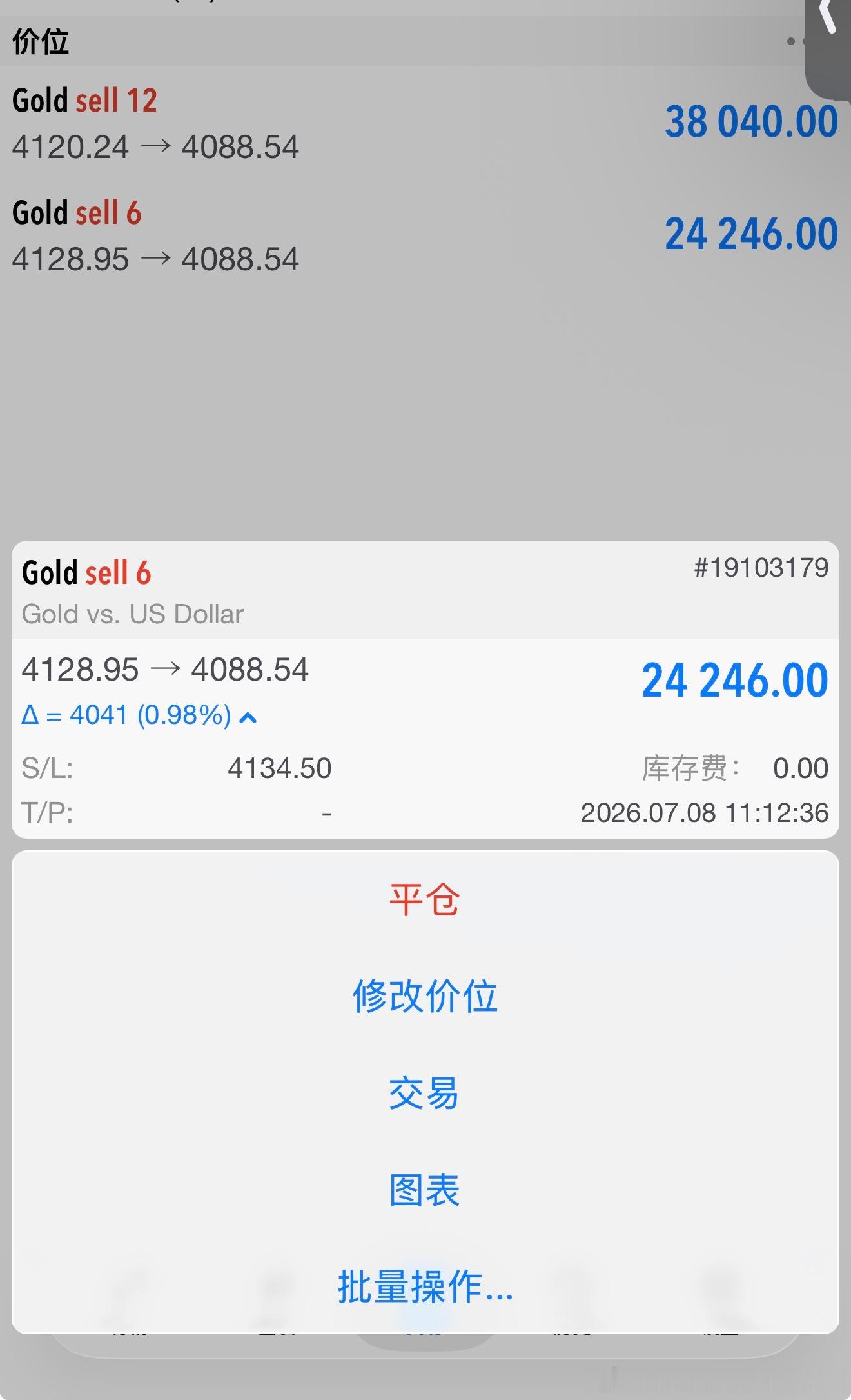 撤止盈，继续持有中，爽歪歪！！现货黄金黄金
