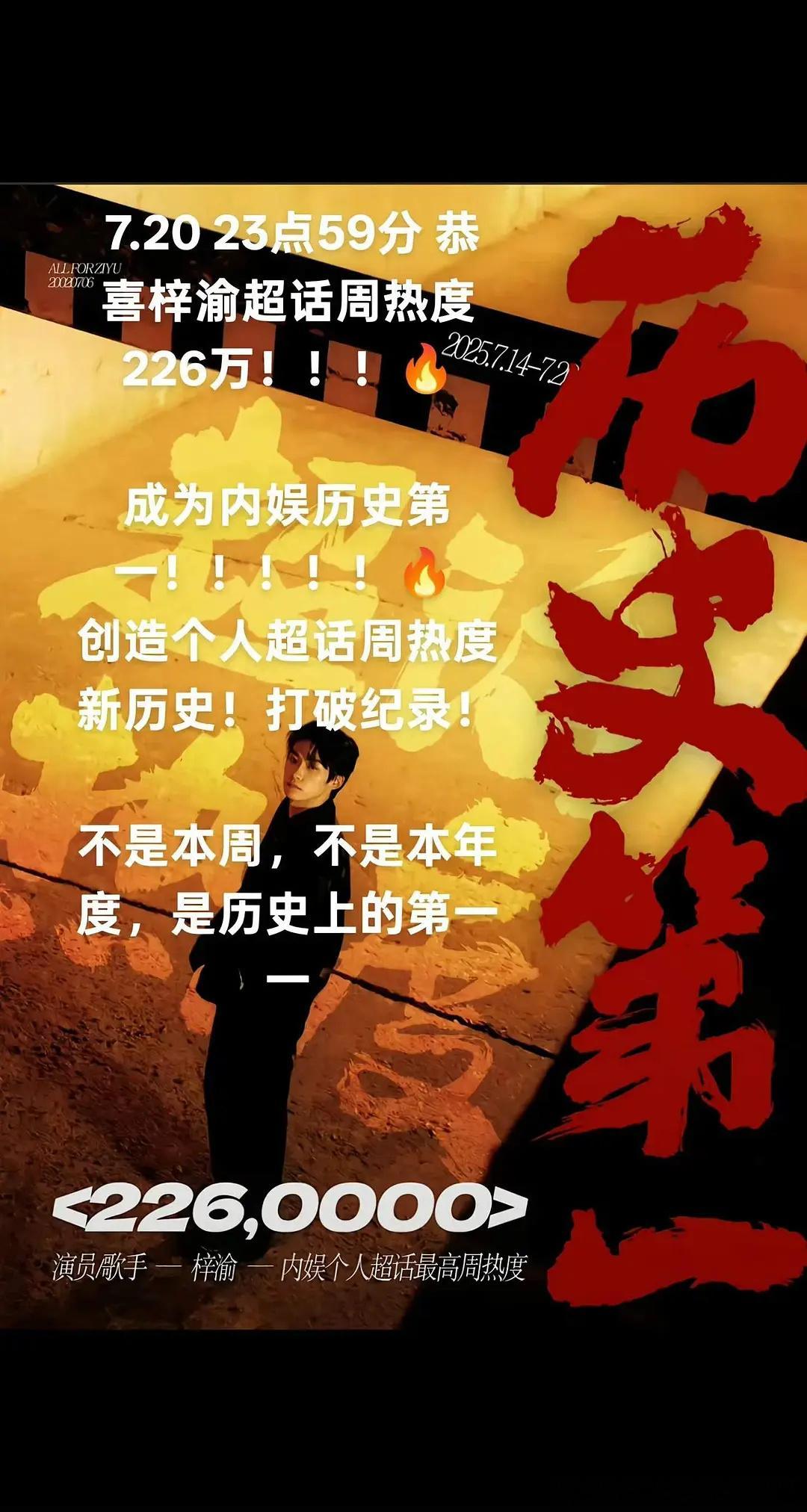 梓渝萤火星球零点上线梓渝超话周热度竟然是历史第一吗？这没水分吗？他真的不好看，要