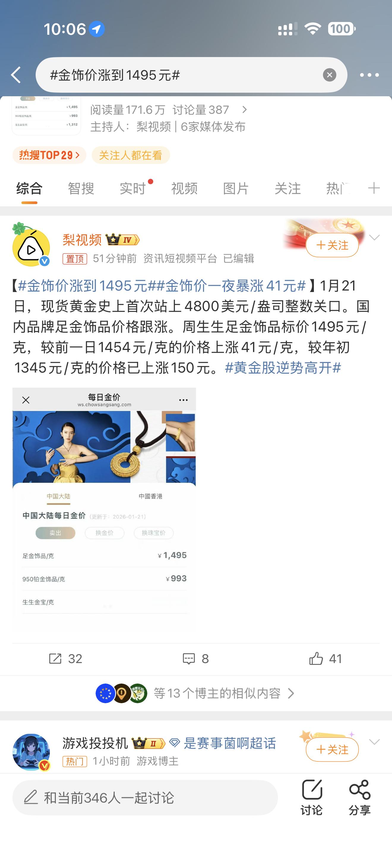 金饰价涨到1495元涨那么高，感觉真不是入不入的问题了，是入不起了 金价突破48