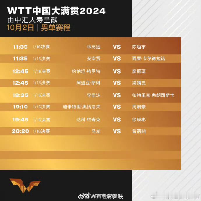 【#马龙王楚钦孙颖莎等今日出战WTT#】10月2日，WTT中国大满贯赛开启正赛第