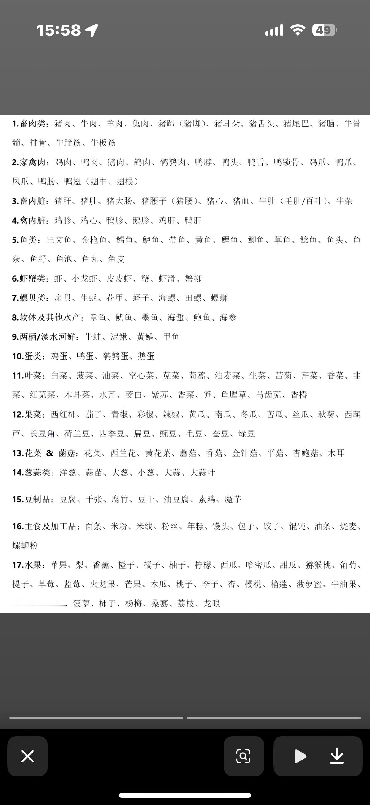 各位挑食嘛