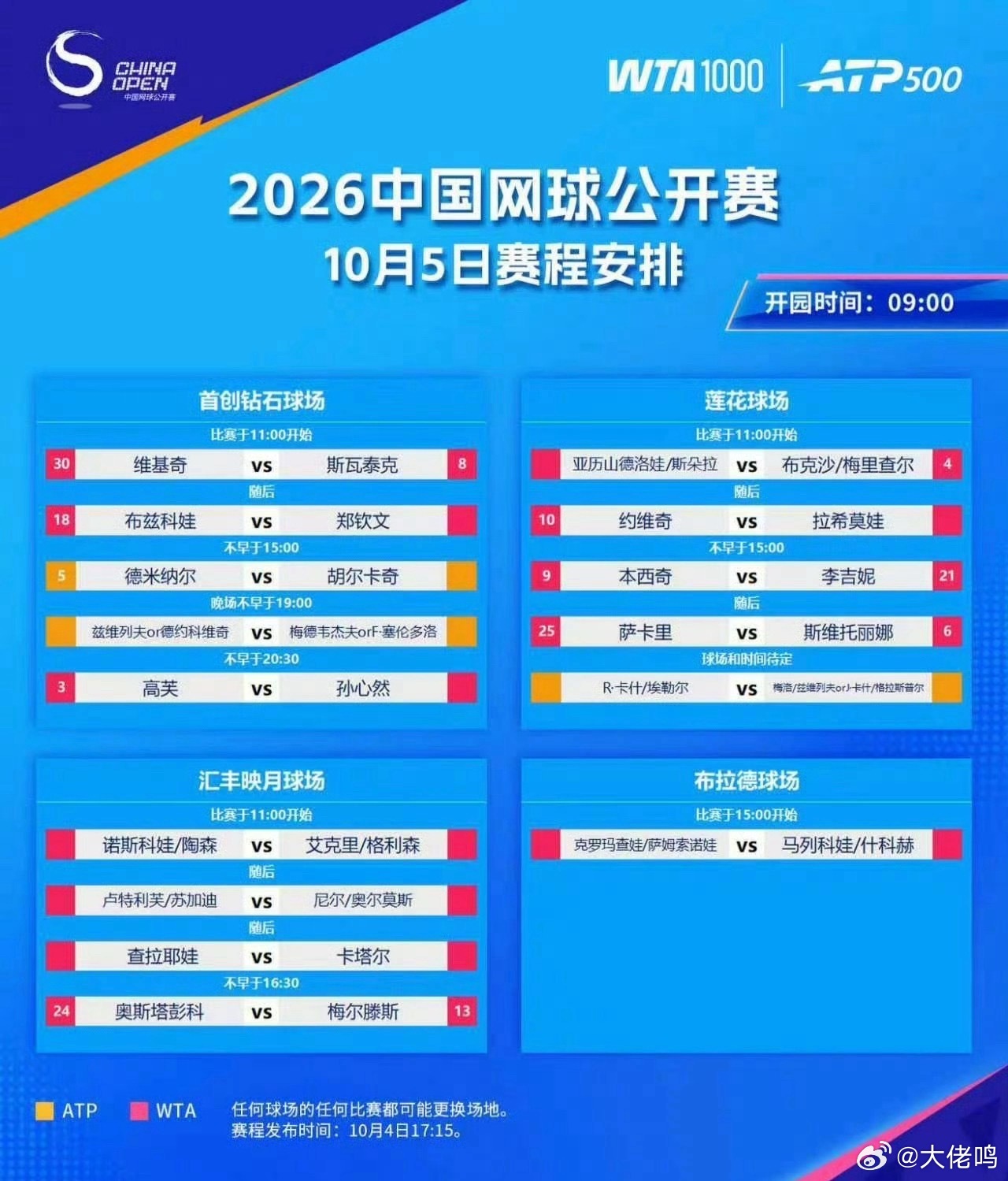 郑钦文孙心然冲击中网16强郑钦文与16岁孙心然同日冲击中网16强，两场硬仗各具看