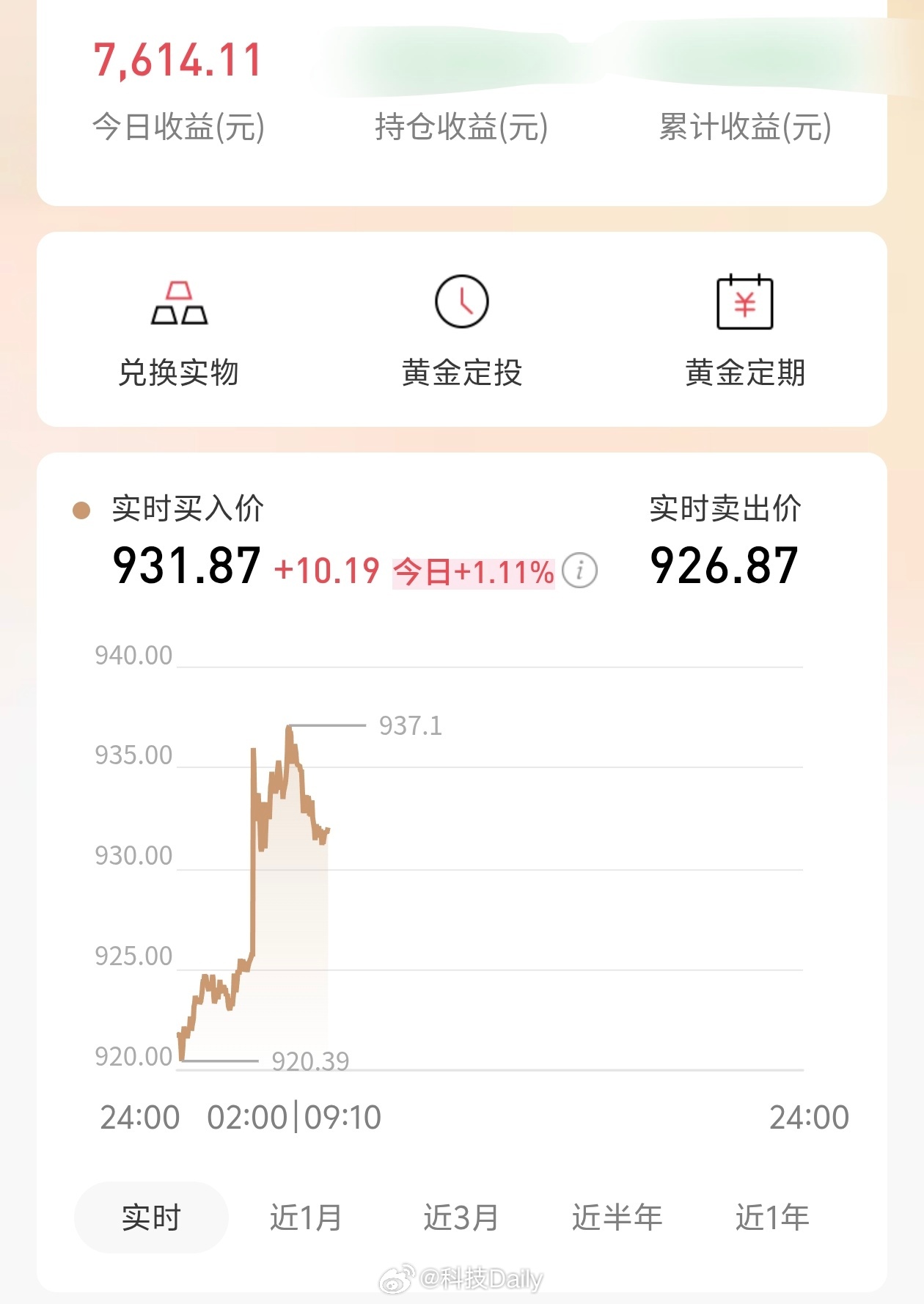 金银狂飙原因很突然也很意外，亏大半年了从没想到能涨回去，这一下子竟然930了？赶