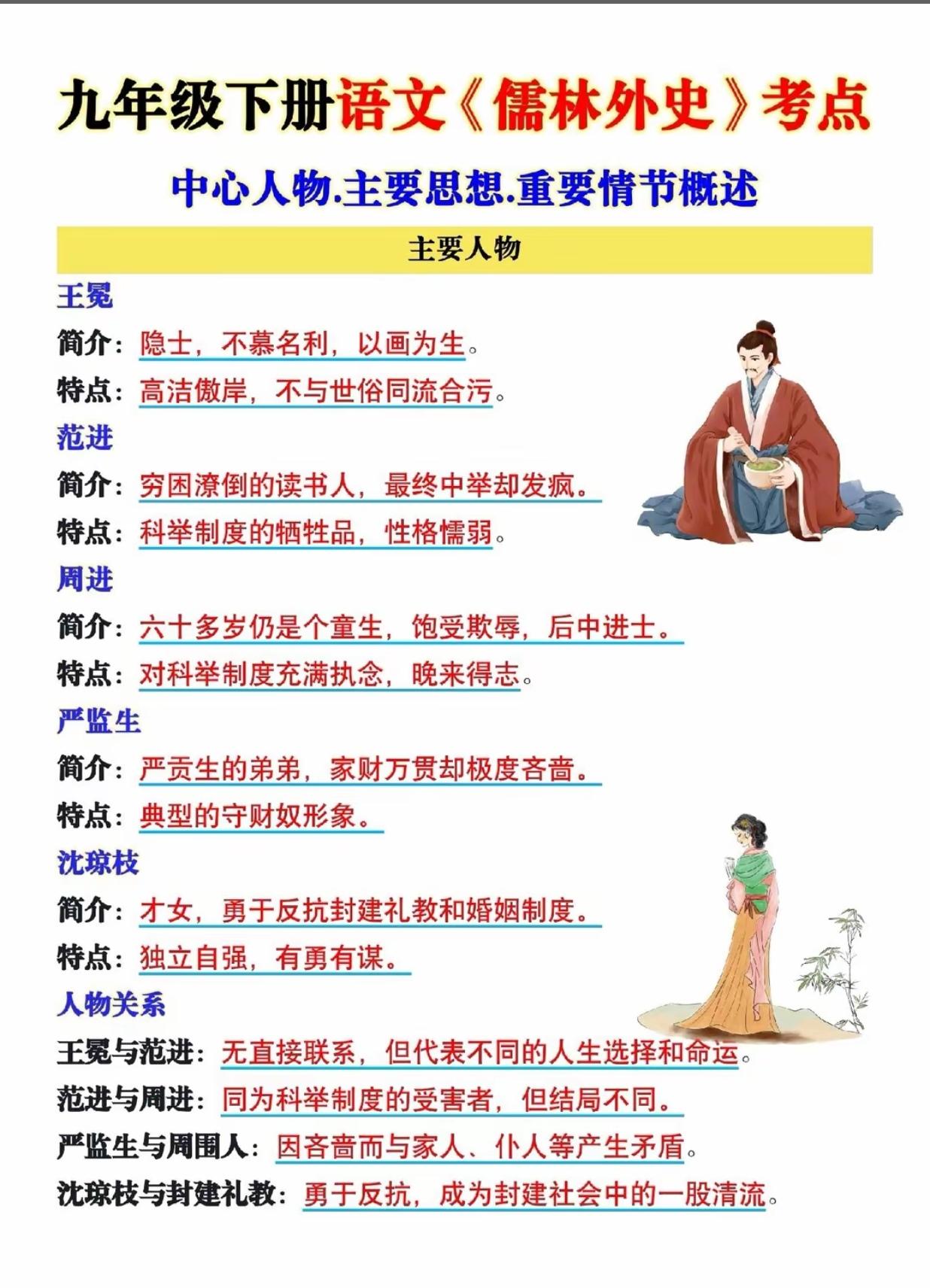 九年级下册语文《儒林外史》考点