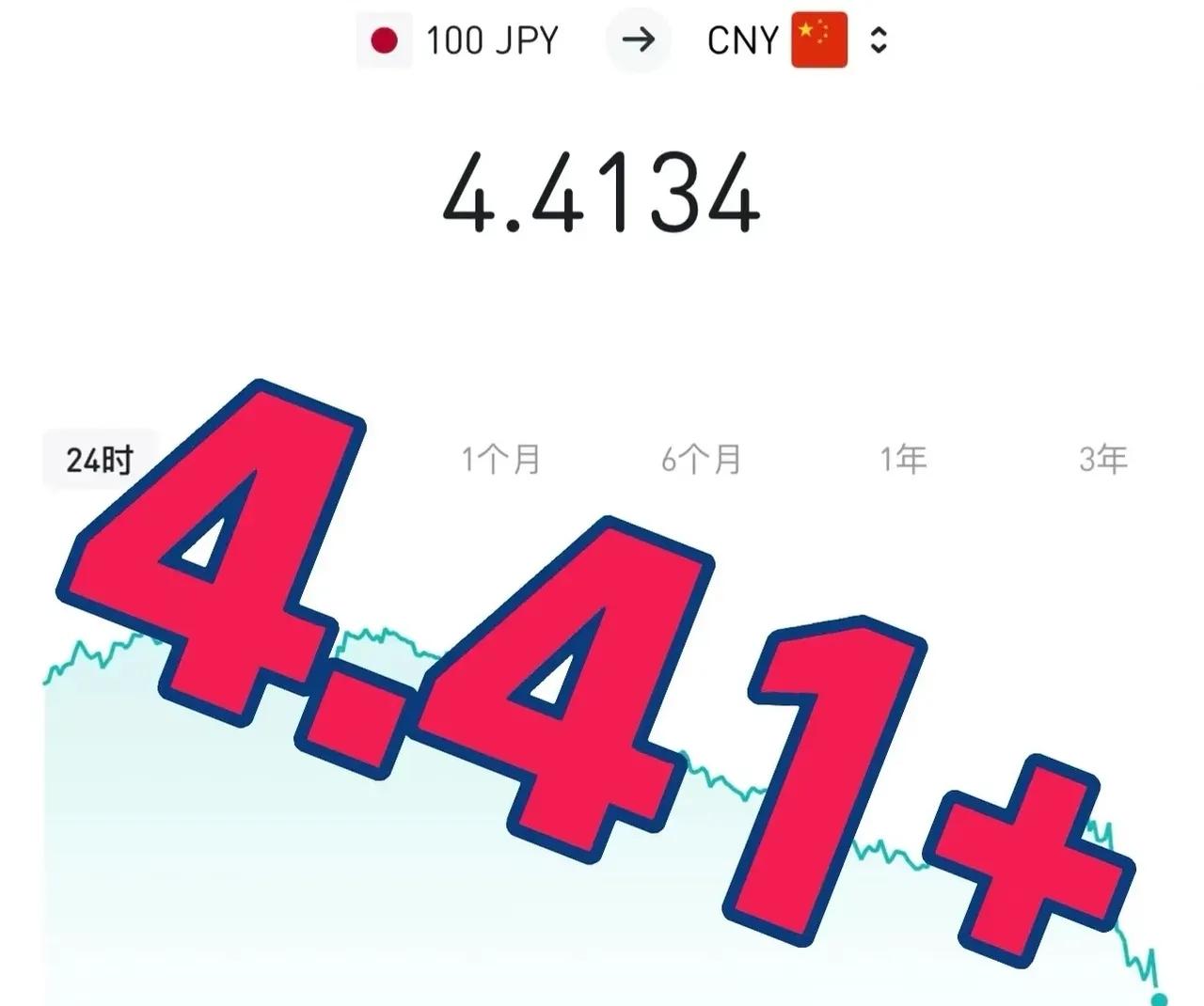 日元汇率：快跌破4.40了！

不懂就问，为啥不管日本有啥动作结果都是日元贬值。