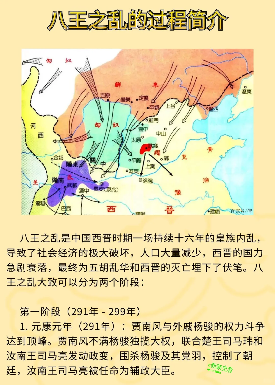 八王之乱究竟有多乱？一分钟了解其内耗过程