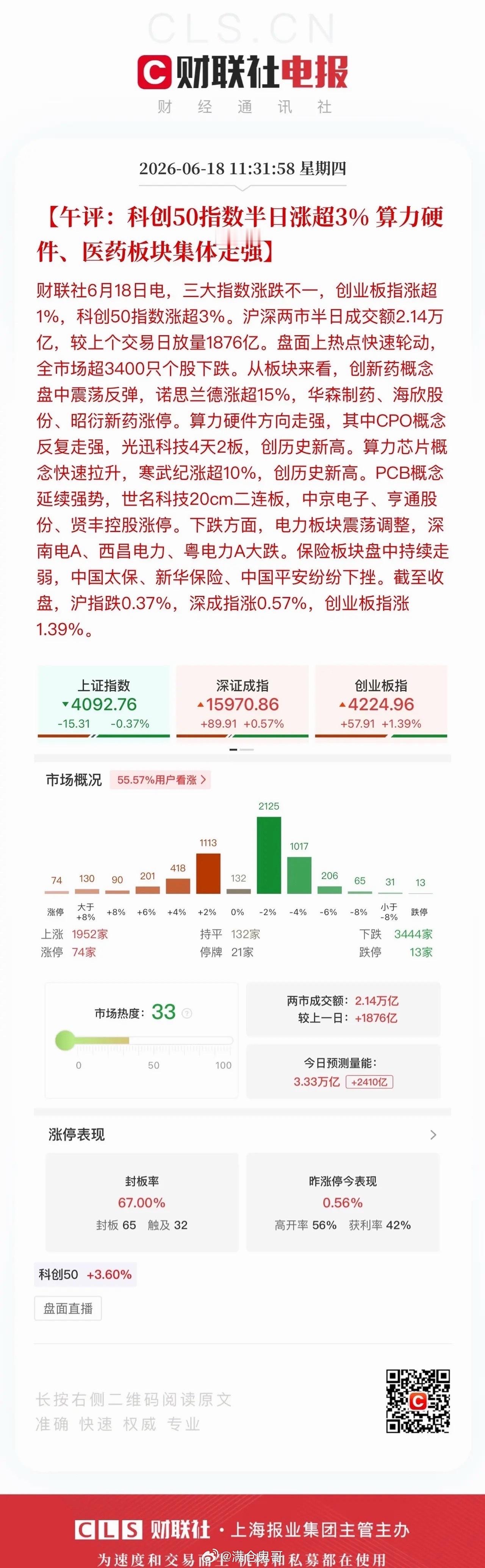 午评：科技赛道派发端午红包海外传来重磅催化，高盛研报预判至2030年全球Toke