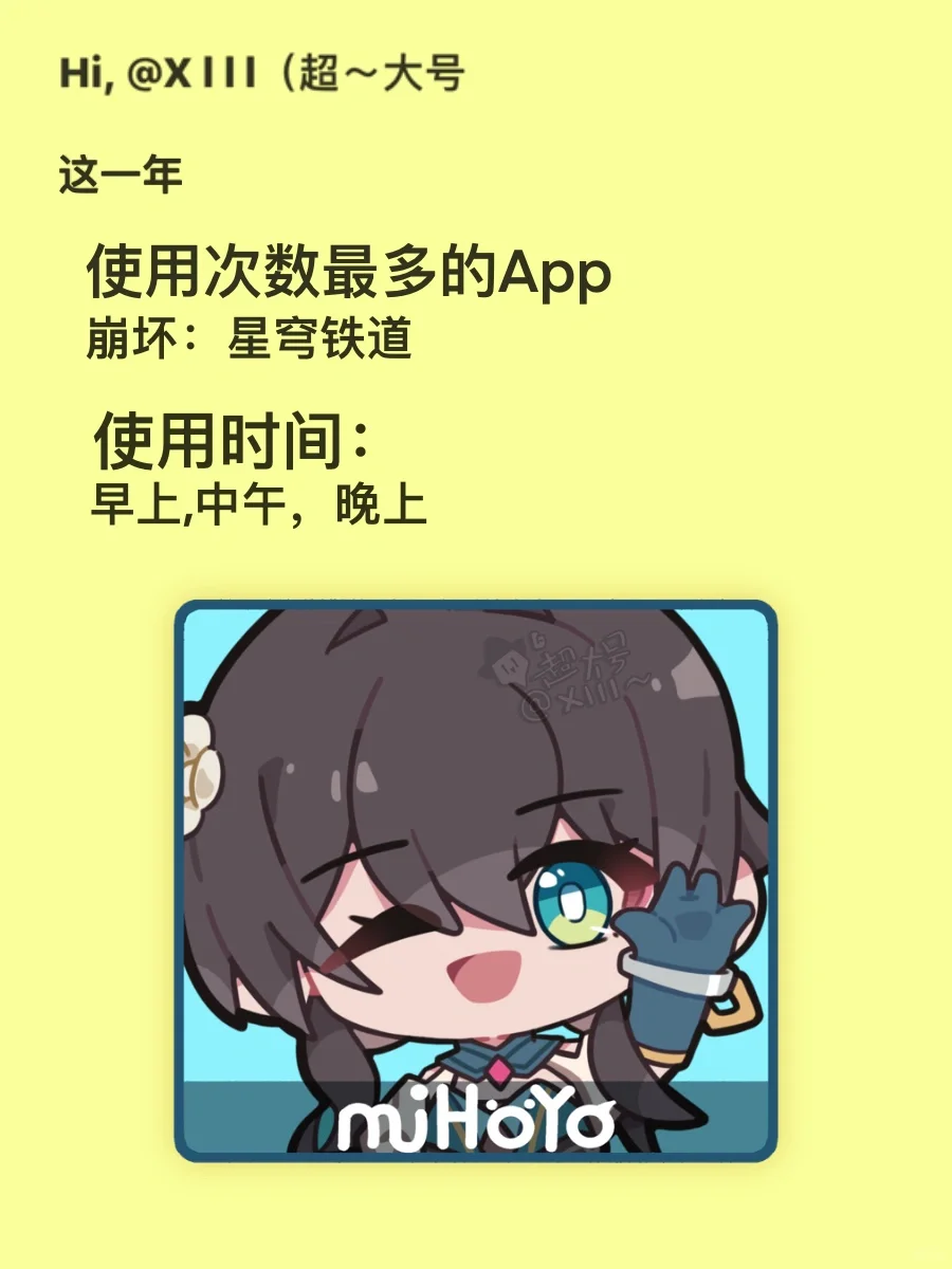 《看看我的年度报告》