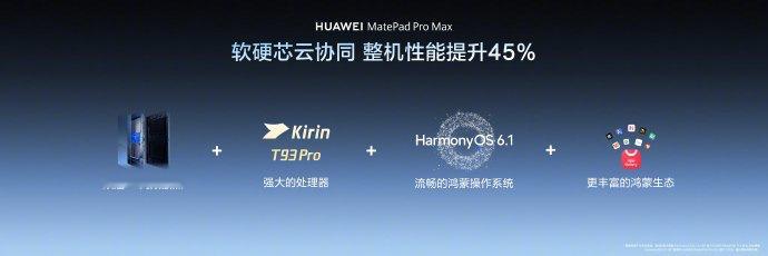 华为新平板麒麟T93Pro旗舰芯片软硬芯云全面拉满，把电脑级交互能力直接塞进了这