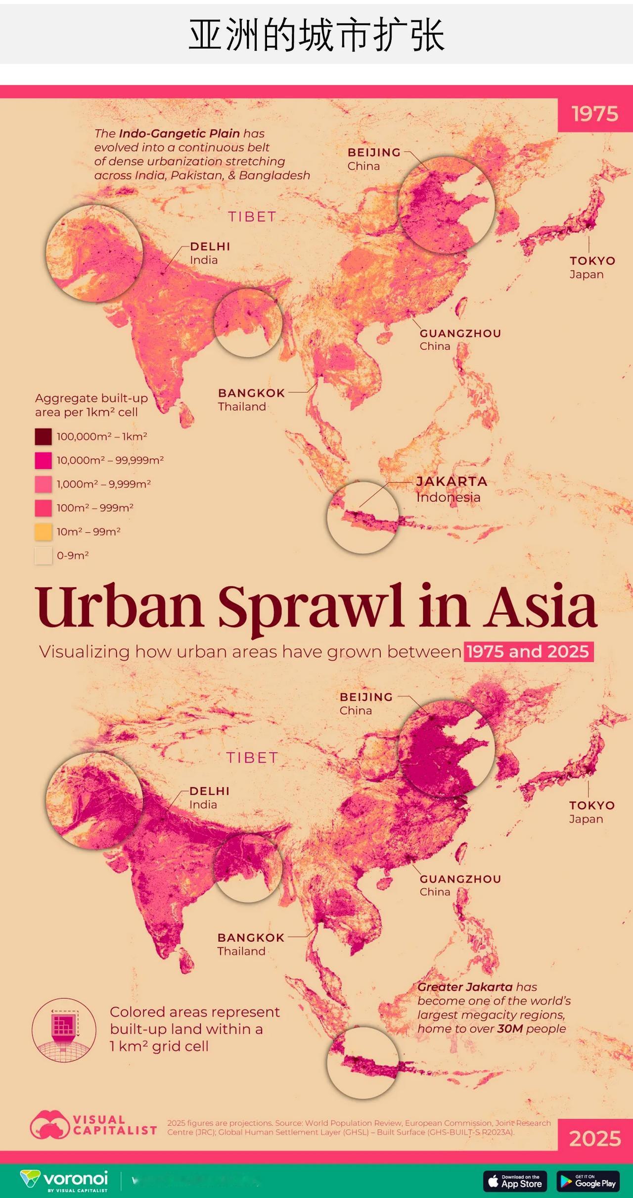 来看亚洲的 50 年城市化进程，一批世界级特大城市崛起

亚洲在过去半个世纪里经