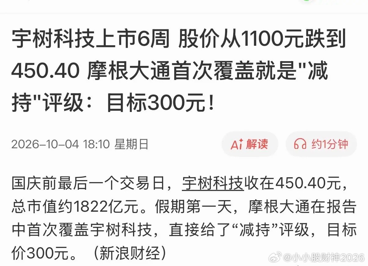 宇树上市股价即巅峰，一轮暴跌后依然看深不见底。现在终于有华尔街大行给出最低目标价