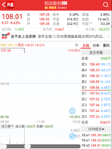 钧达也开，那就没意思了。 
