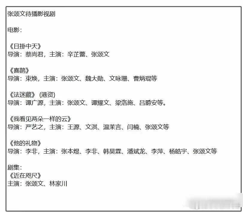 张颂文还有这么多影视剧没上，要是真的有问题，那投资人真的是赔惨了 