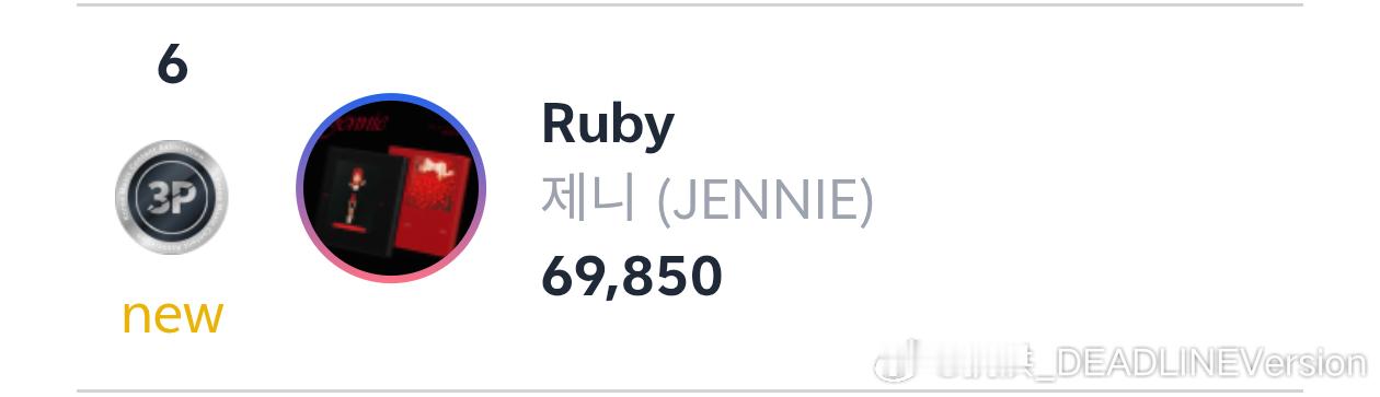 BLACKPINK 【谢谢我没抢到】《Ruby》本周以69,850张销量高位回榜