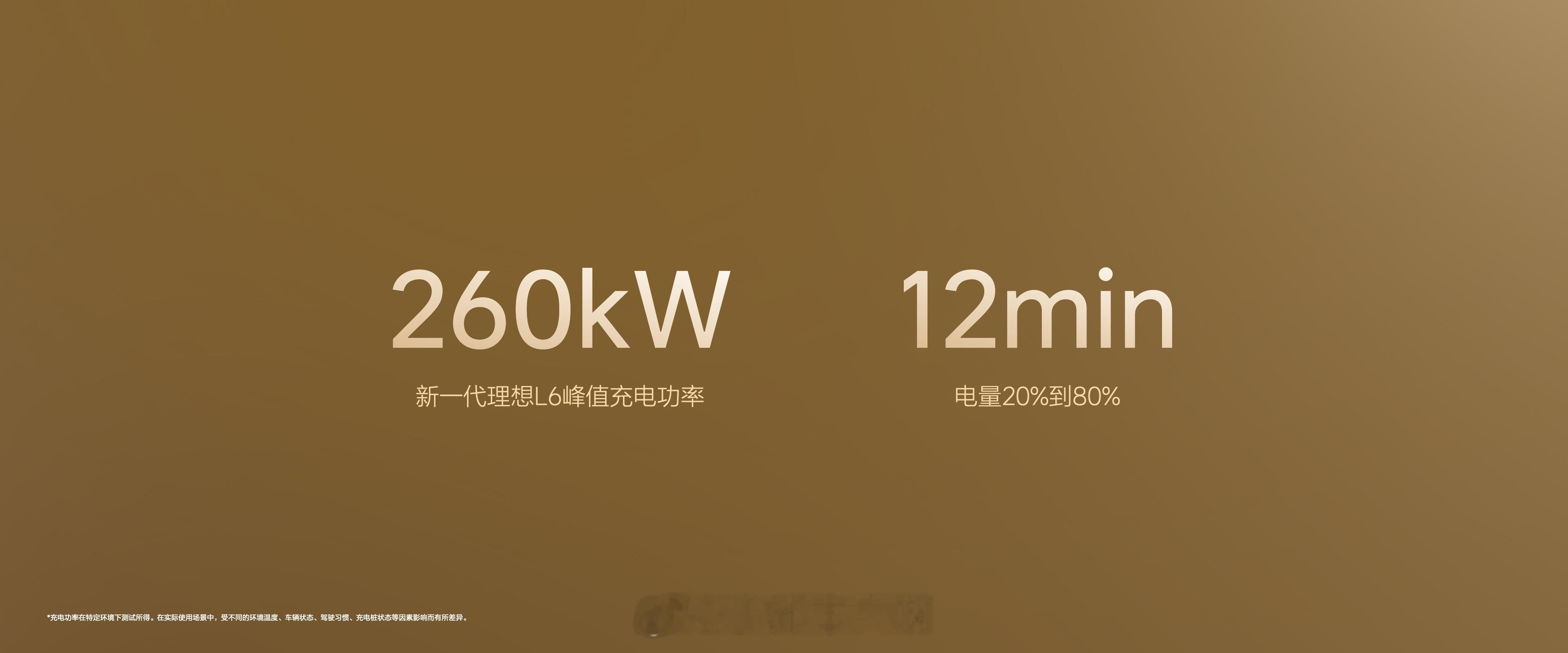 【新一代理想L6全系标配51kWh超充电池，不搞大小电池的高低配，把最好体验给到