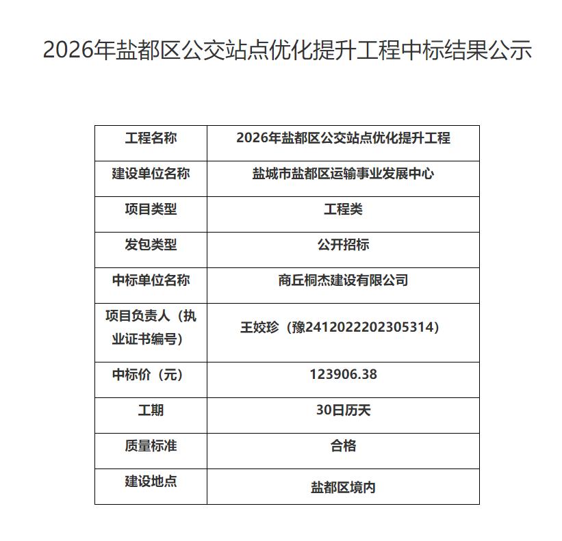 2026年盐都区公交站点优化提升工程公布中标结果，该项目由盐城市盐都区运输事业发