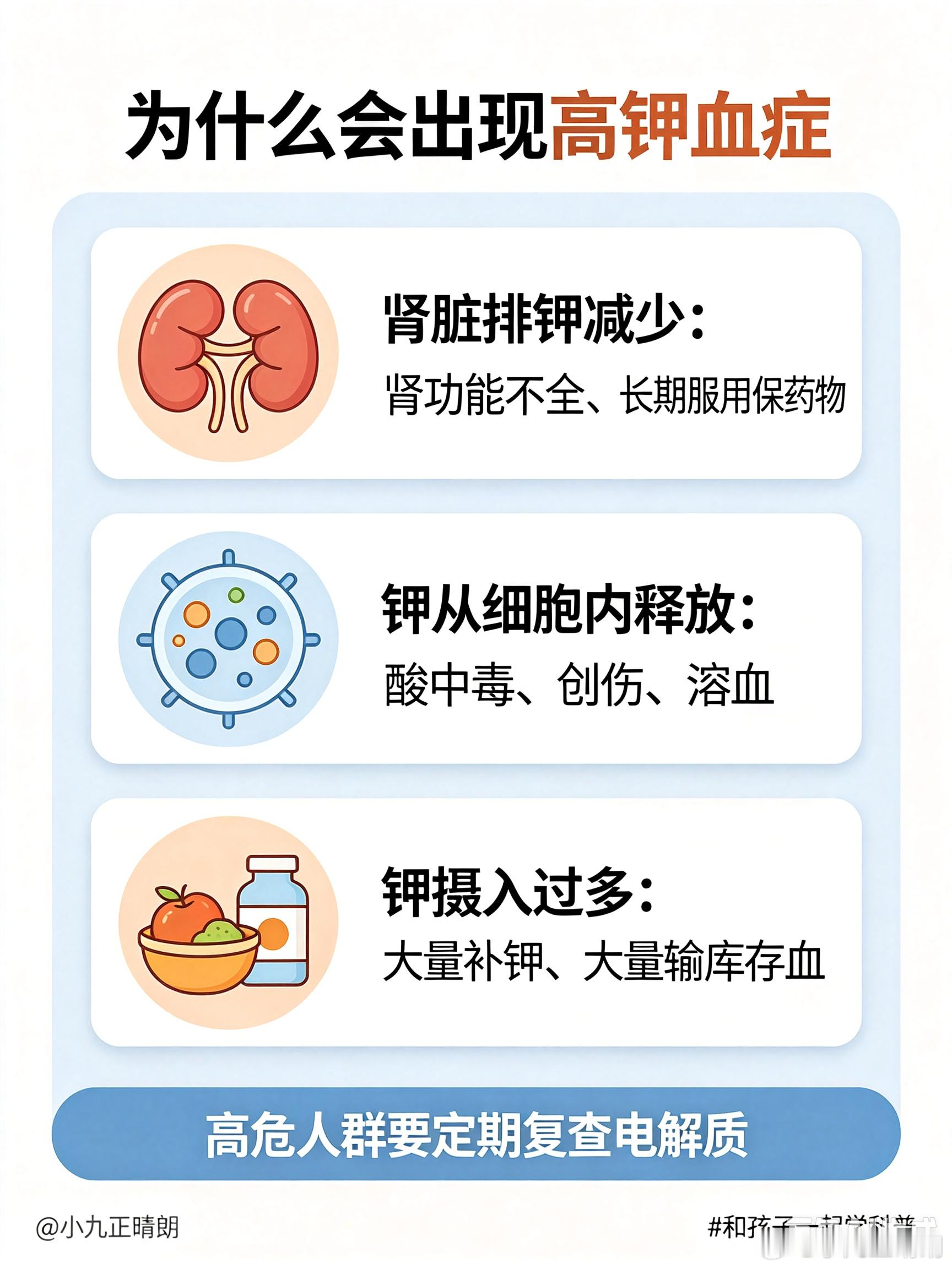 这是患高钾血症了什么是高钾血症？一起来看看每天十分钟和孩子一起学科普女子减肥日均