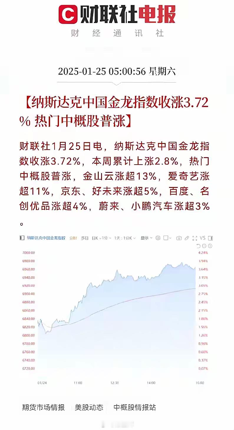 外资进入大A，情况很复杂。就像沙特抄底荣盛石化，溢价88%，24.3元每股买了2