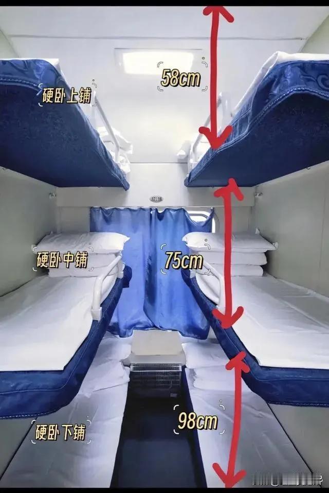 #请问下铺为什么比中铺和上铺要贵?#
贵几块钱？
看看上中下铺的层高，下铺舒适如