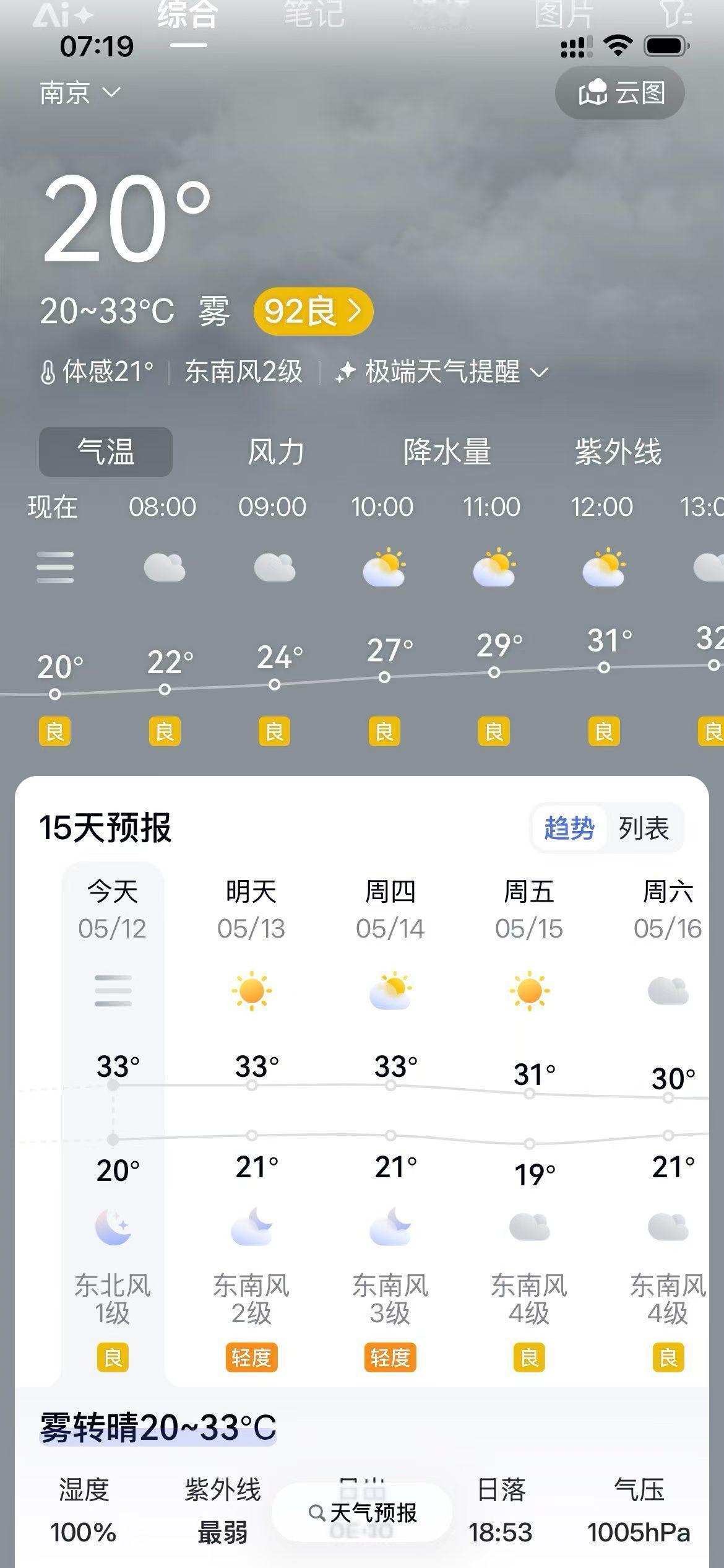 人这一生最珍贵的，从来都不是可能会有遗憾的昨天，而是每一个踏踏实实的今天和充满希