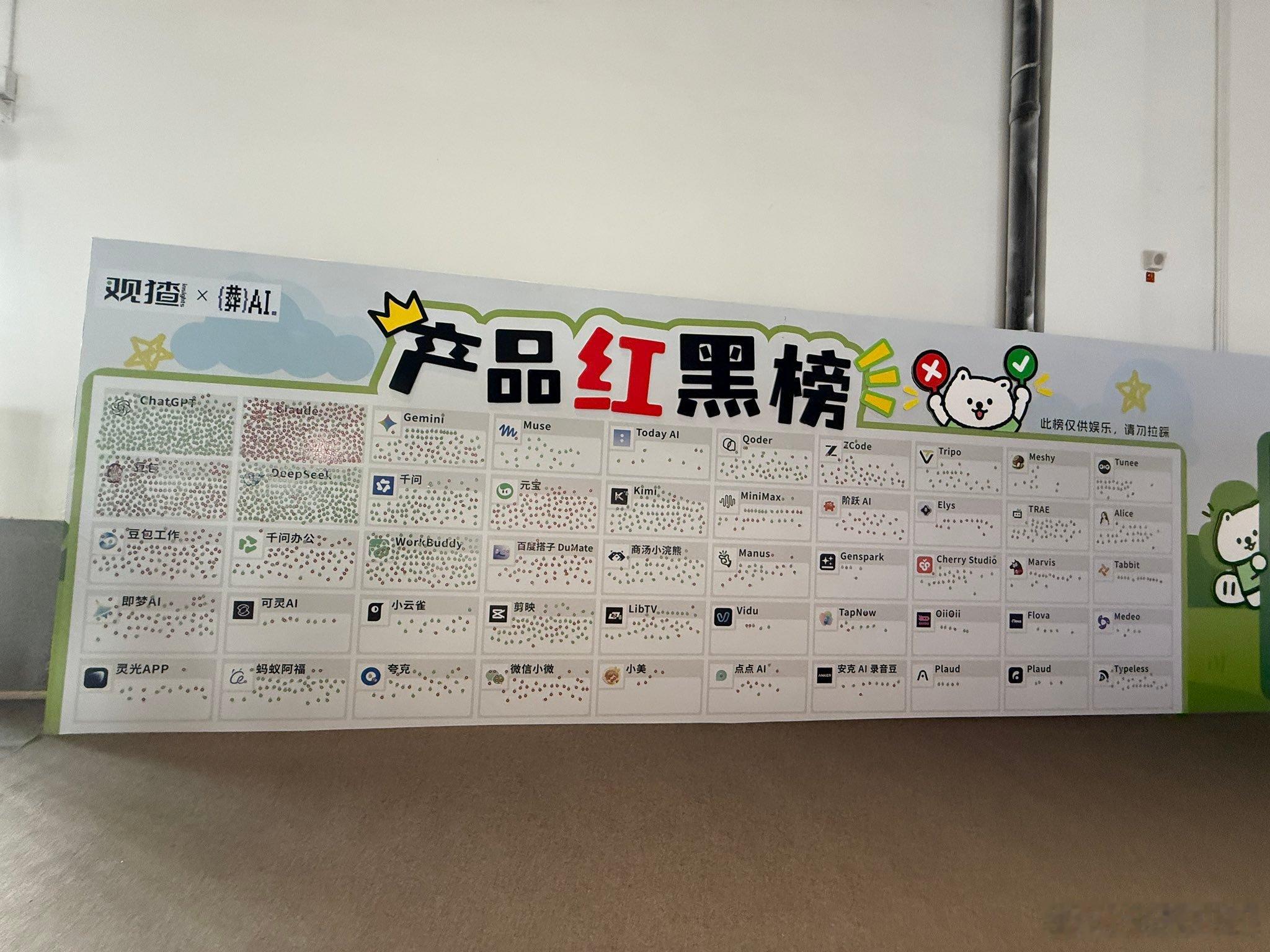 最近网传很火的ai喜恶榜，绿色代表喜欢，红色代表讨厌。中国人普遍喜欢gpt和de