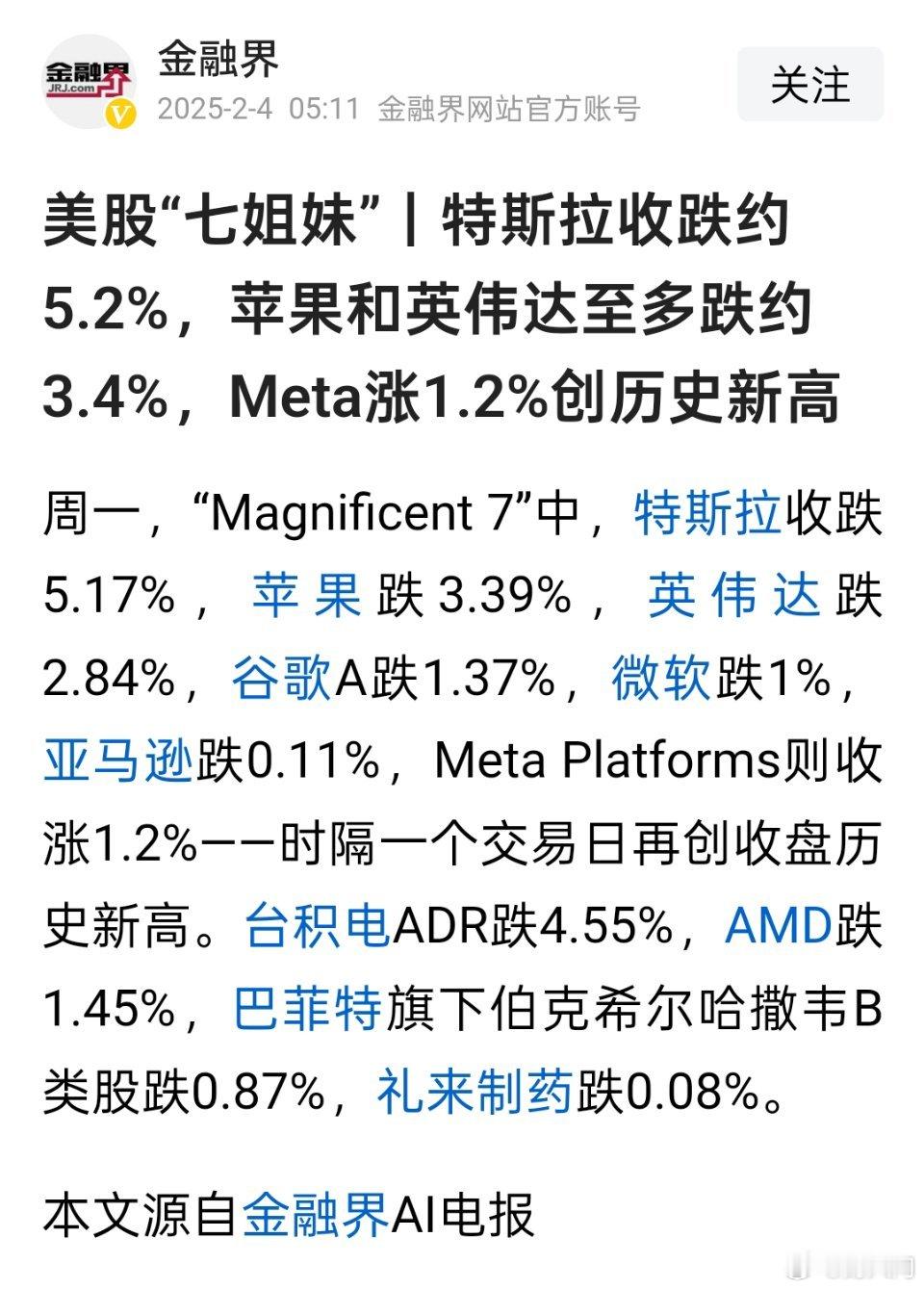 昨晚美股科技股大跌，特斯拉跌超5%，苹果跌3.3%，英伟达跌2.8% 