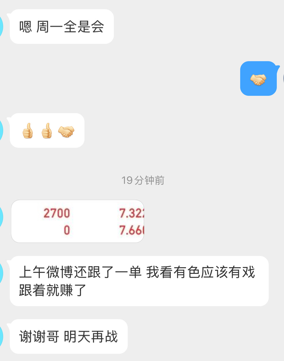 今天操作了$铜陵有色(sz000630)$也是吃了一点肉了，个股趋势还是不错的，