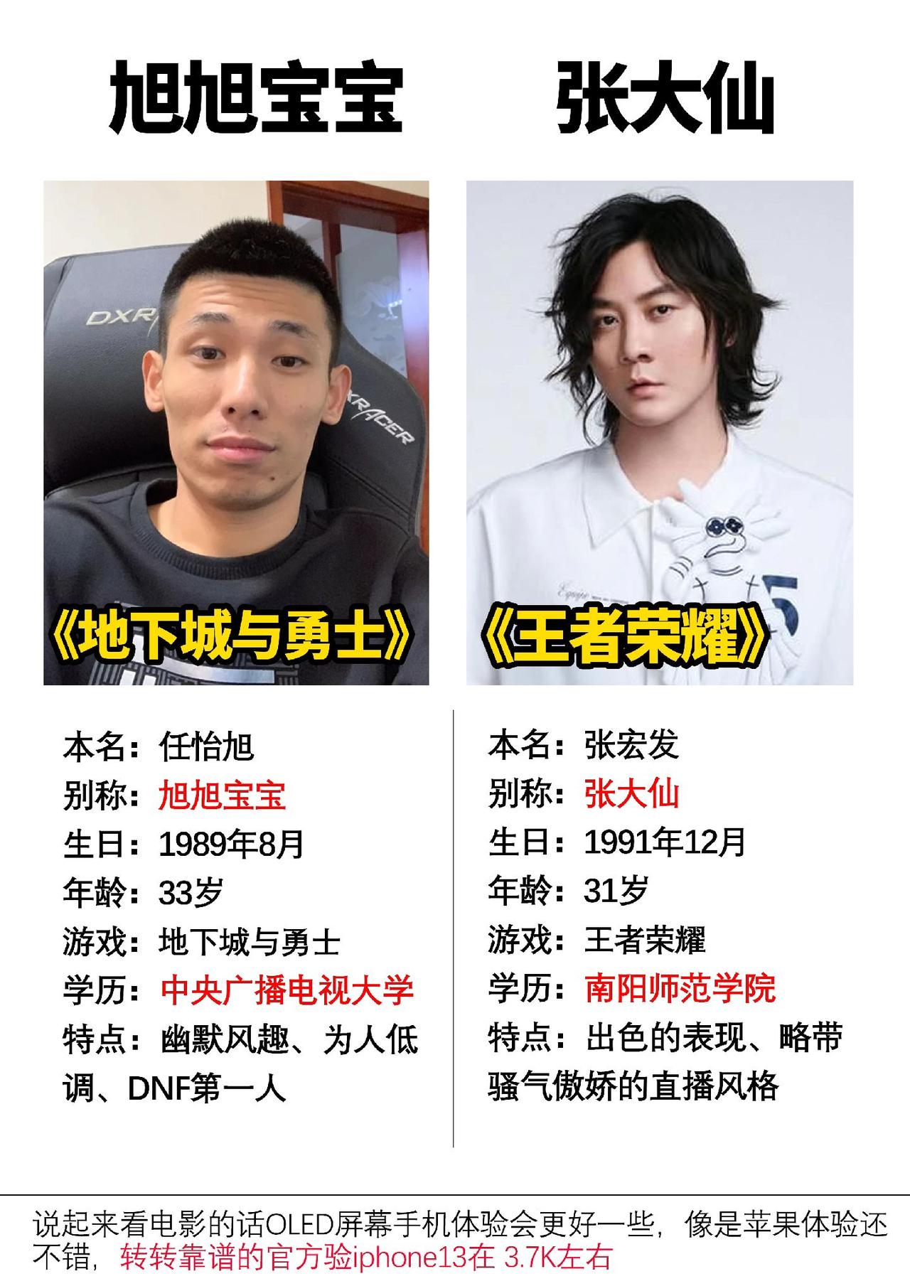 两位拥有众多铁粉的主播，为人也非常低调#数码科技 #张大仙 #旭旭宝宝直播#旭旭
